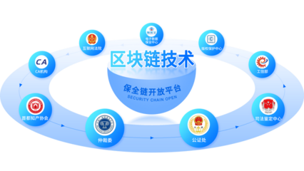 知識(shí)產(chǎn)權(quán)助力產(chǎn)業(yè)創(chuàng)新發(fā)展，微版權(quán)積極助推維護(hù)服務(wù)