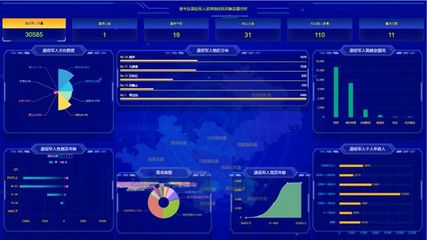 云魔方軟件 以信息化建設(shè)為基石，用心用情為退役軍人辦實(shí)事